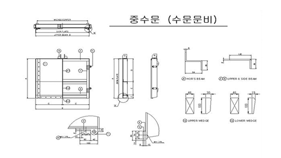 중형수문문비도면